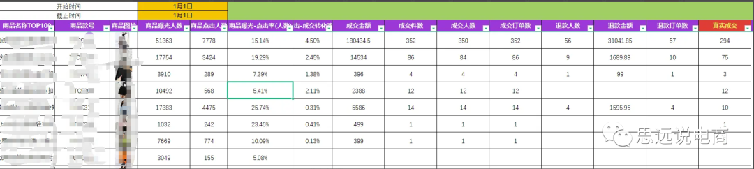 抖音直播平台运营方案（运营抖音账号的技巧和方法）