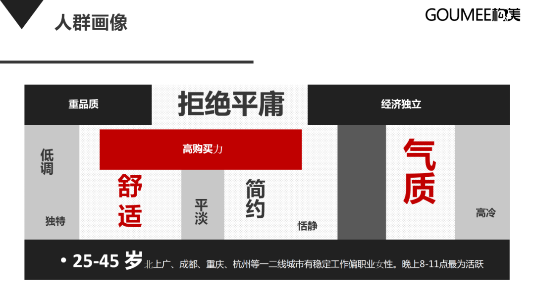 抖音短视频运营方案范文（抖音直播间运营方案策划）