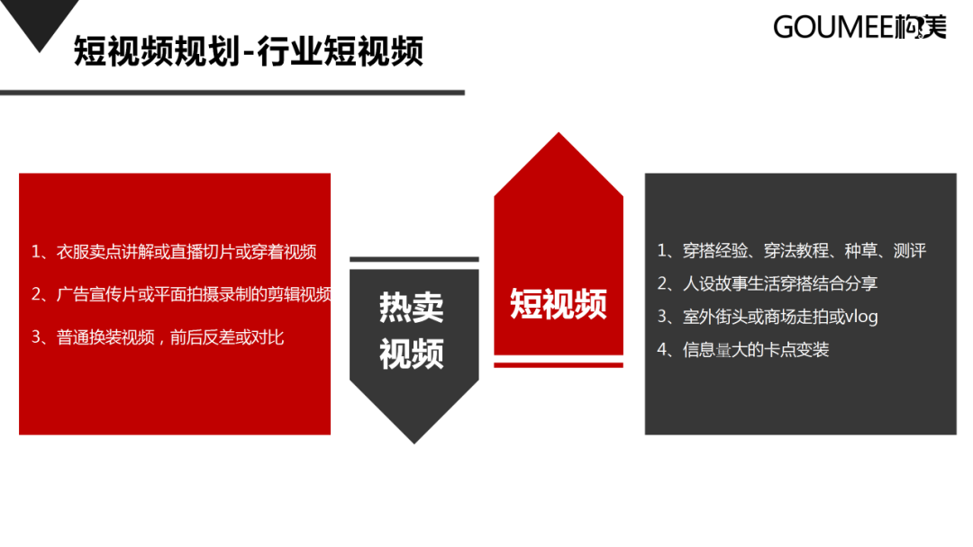 抖音短视频运营方案范文（抖音直播间运营方案策划）