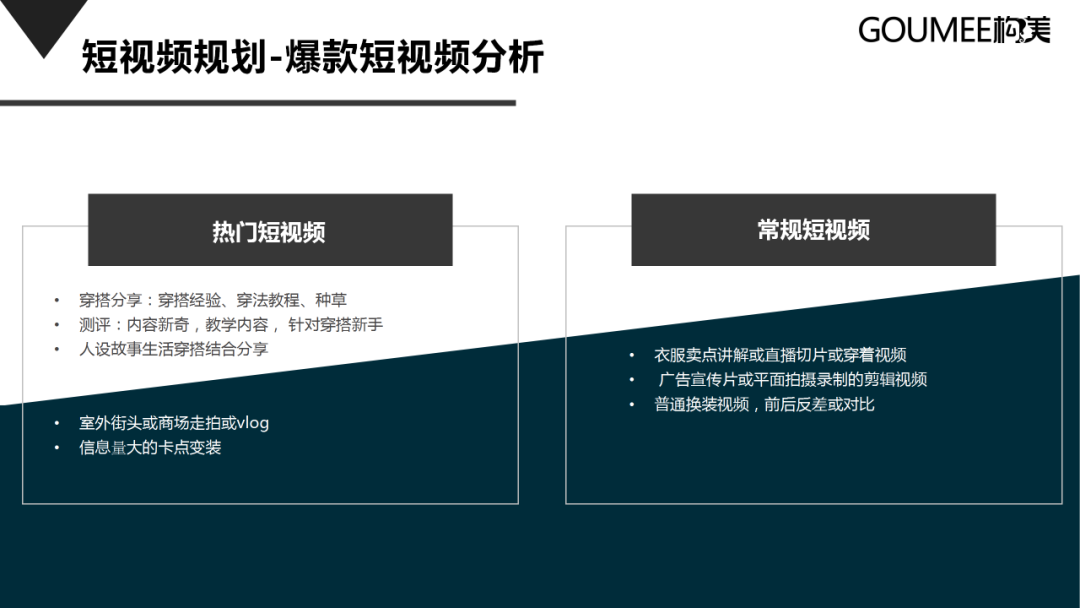 抖音短视频运营方案范文（抖音直播间运营方案策划）