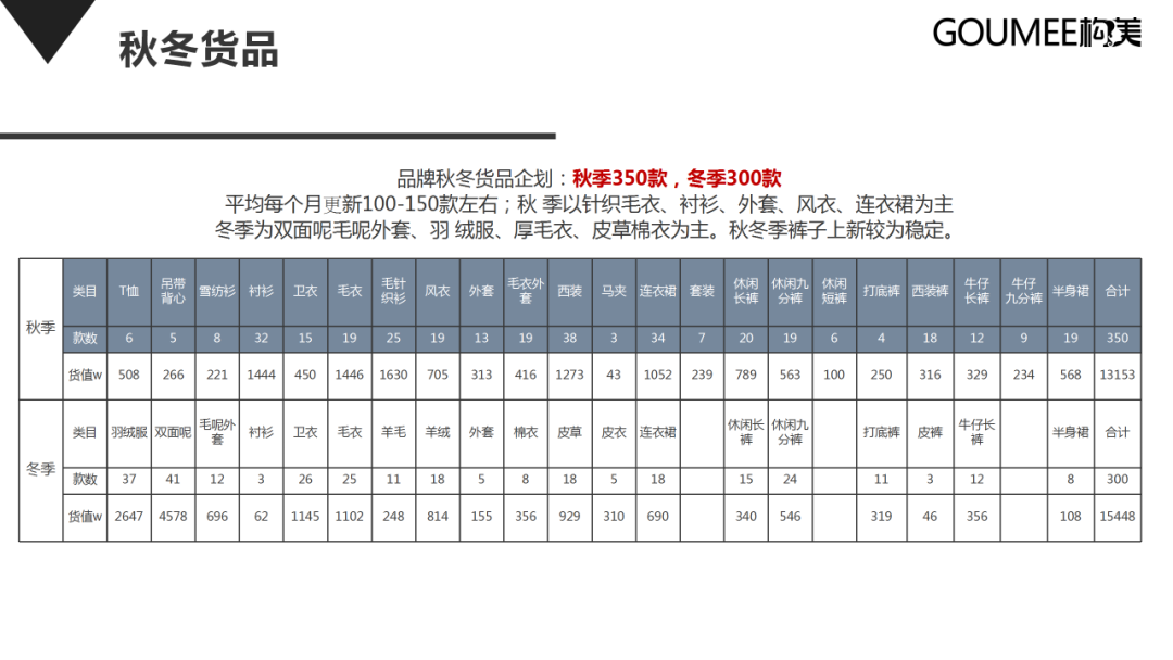 抖音短视频运营方案范文（抖音直播间运营方案策划）