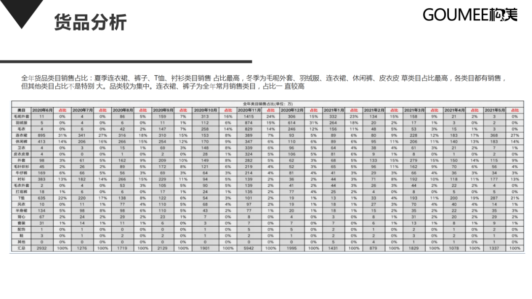 抖音短视频运营方案范文（抖音直播间运营方案策划）