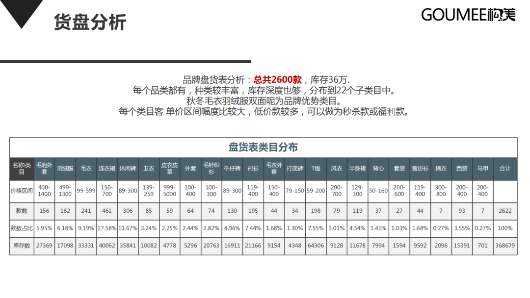 抖音短视频运营方案范文（抖音直播间运营方案策划）