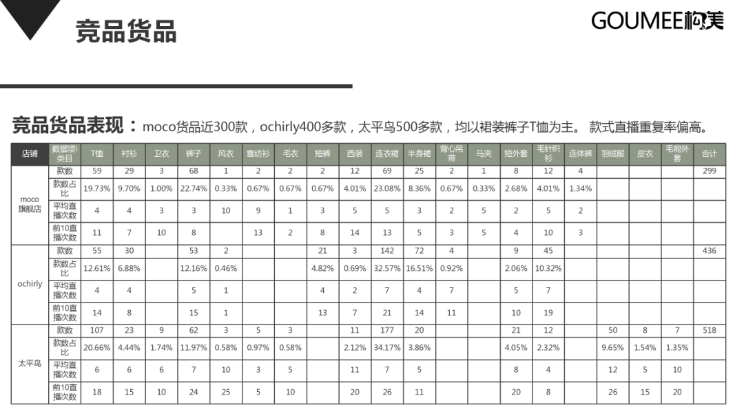 抖音短视频运营方案范文（抖音直播间运营方案策划）