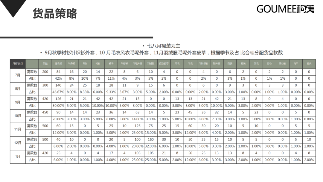 抖音短视频运营方案范文（抖音直播间运营方案策划）