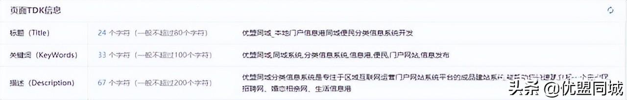 自己怎么做seo网站（seo网站优化方法与技巧）