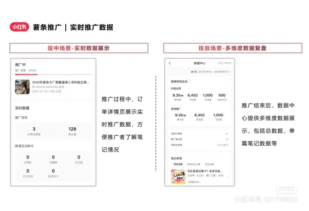 小红书上怎么涨粉丝（小红书的运营技巧）