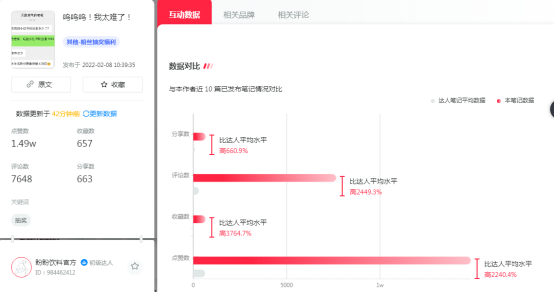 小红书企业号怎么吸粉（小红书运营和推广策略）