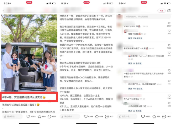 小红书投放效果分析（小红书笔记阅读量和粉丝关注量）