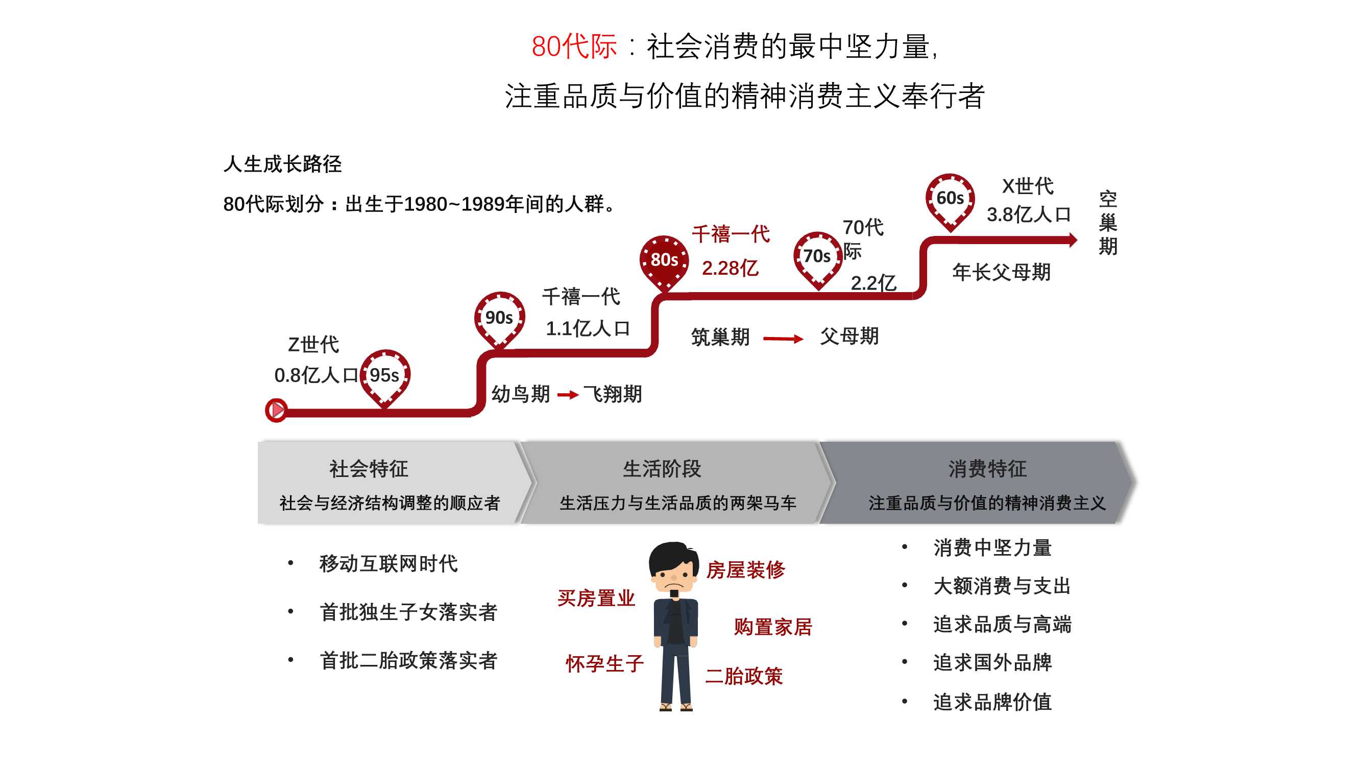 小红书账号怎么涨粉（小红书营销的方式和方法）