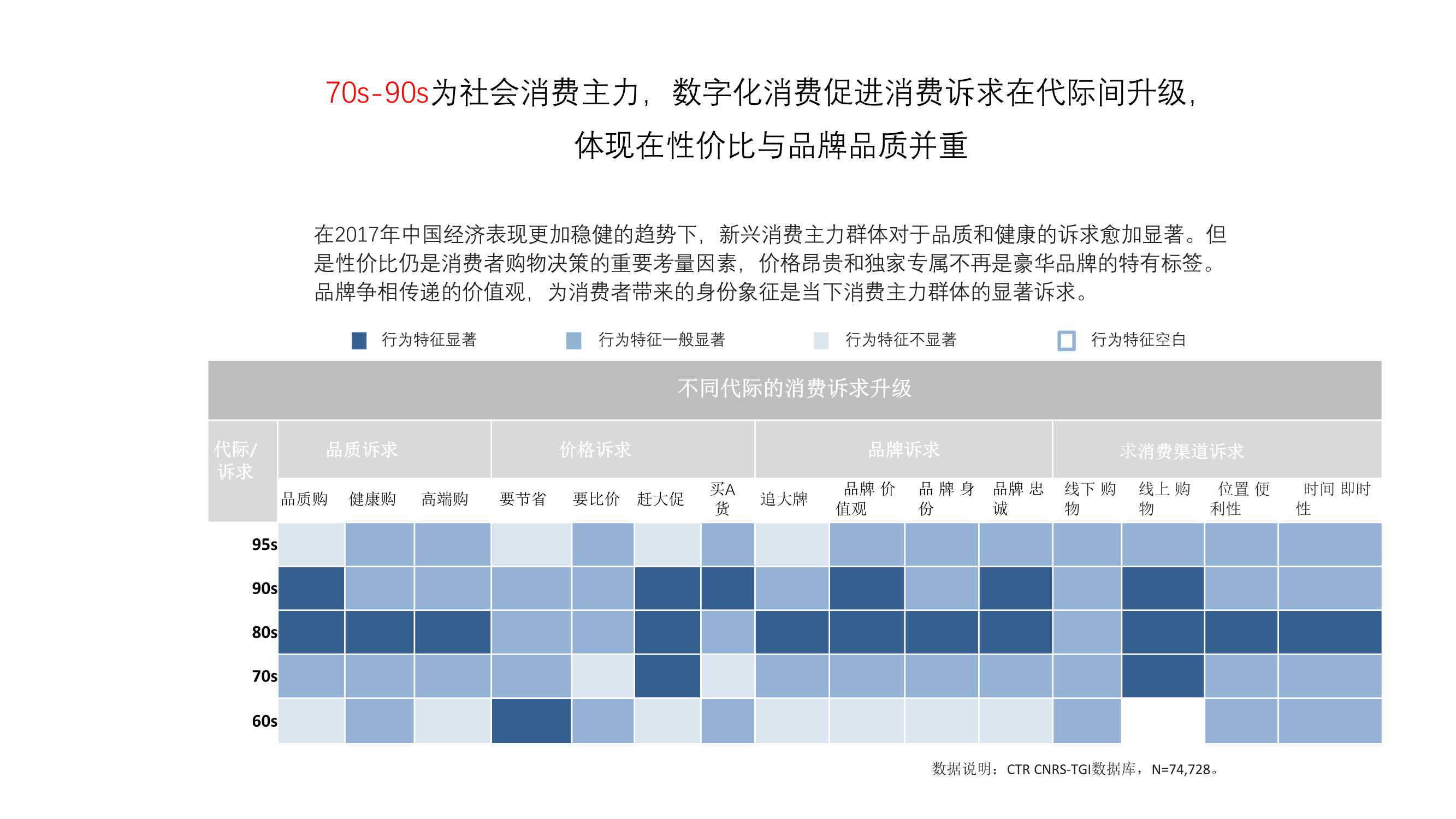 小红书账号怎么涨粉（小红书营销的方式和方法）