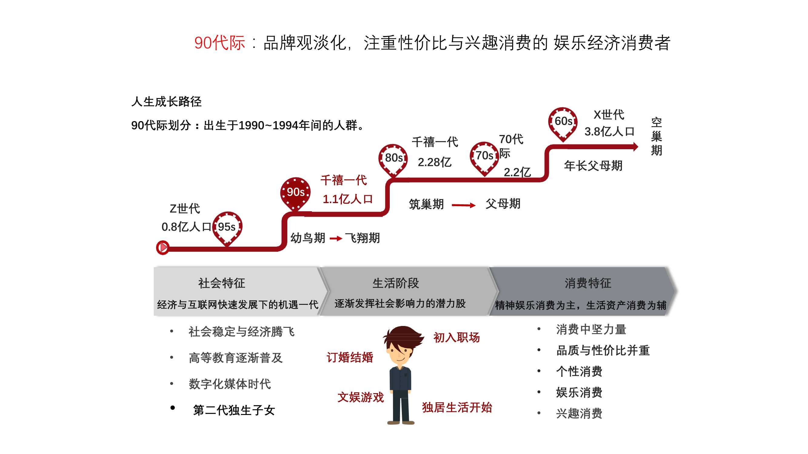 小红书账号怎么涨粉（小红书营销的方式和方法）