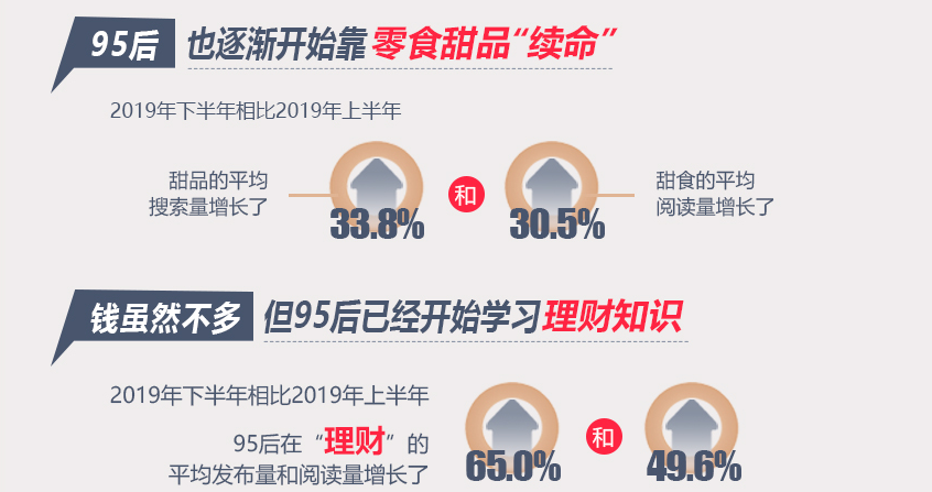 小红书品牌营销策略（小红书运营攻略及内容技巧）