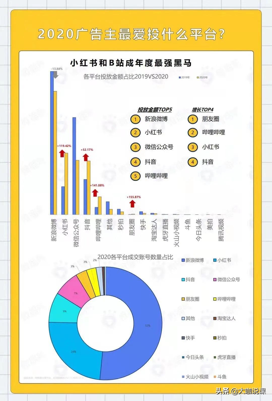 普通人如何做好小红书（小红书笔记怎么推广热门作品）