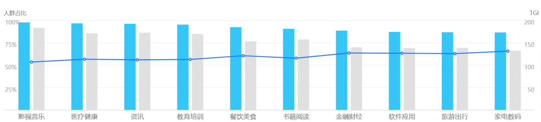 品牌brief怎么做（小红书brief怎么写）