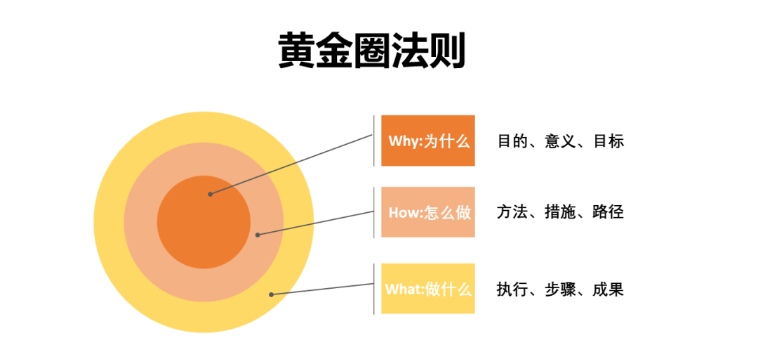 做seo必备工具（移动流量倍增计划）