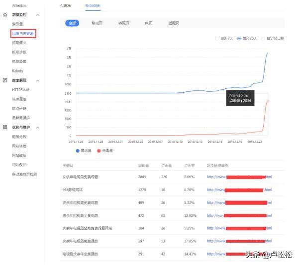 如何实现搜索引擎优化（seo快速获取流量的方法）