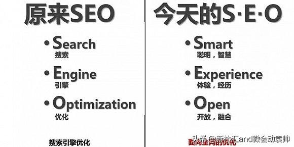 seo搜索引擎优化原则有哪些（网站seo如何做好优化）