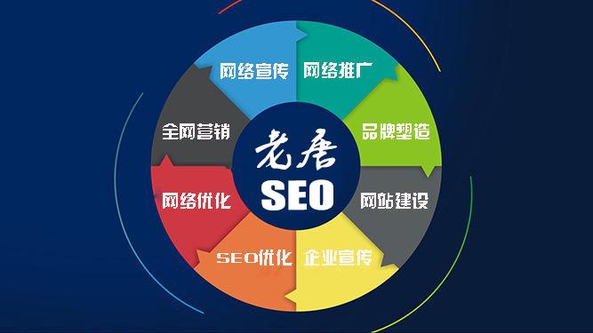 seo怎么优化方案（网站页面排名优化）