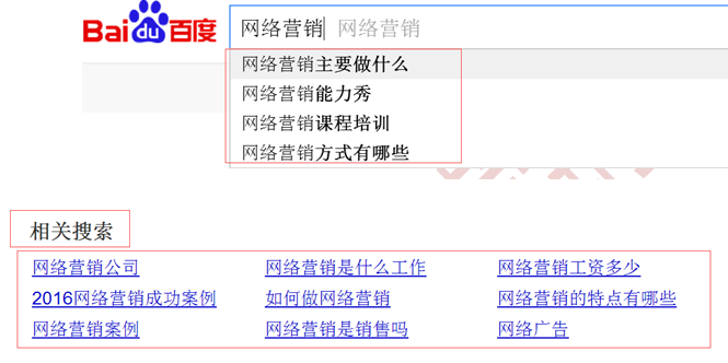 seo如何进行关键词分析（关键词排名上首页技巧）