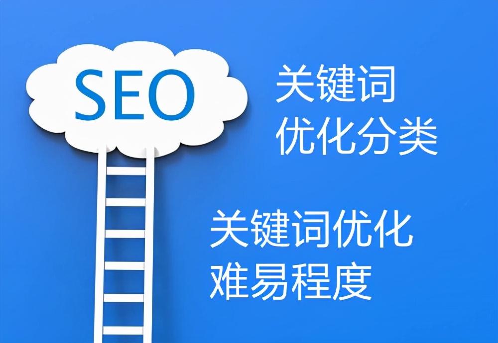 seo网站关键词优化怎么做（网站关键词的优化策略）