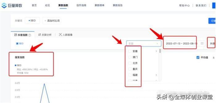 抖音短视频排名seo（抖音关键词排名规则）