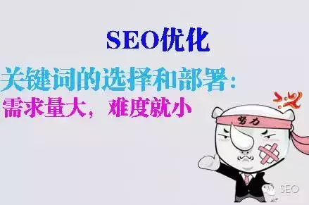 seo标题优化策略方案（seo关键词优化经验技巧）