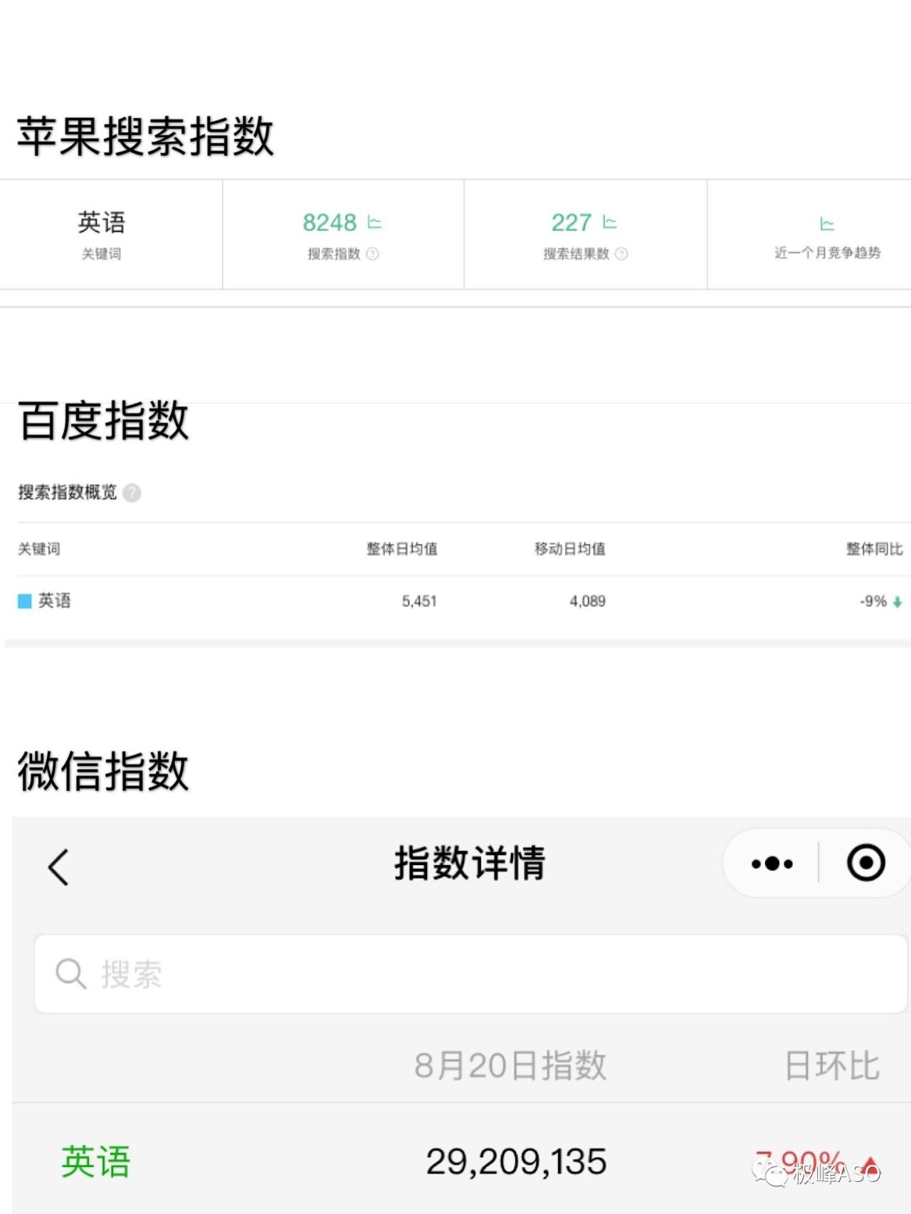 关键词排名不稳定怎么办（seo网站关键词排名提升）