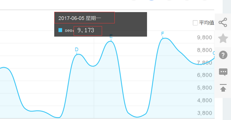 seo关键词如何分类（seo关键词优化经验技巧）