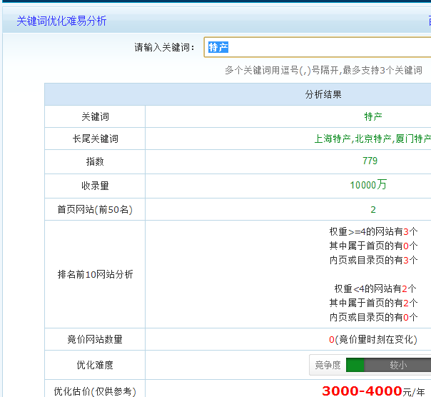 网站seo关键词优化分析（关键词竞争程度分析的方法）