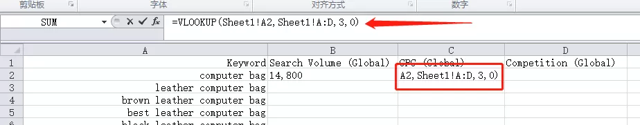 有关于seo关键词布局技巧（网站优化关键词的技巧）