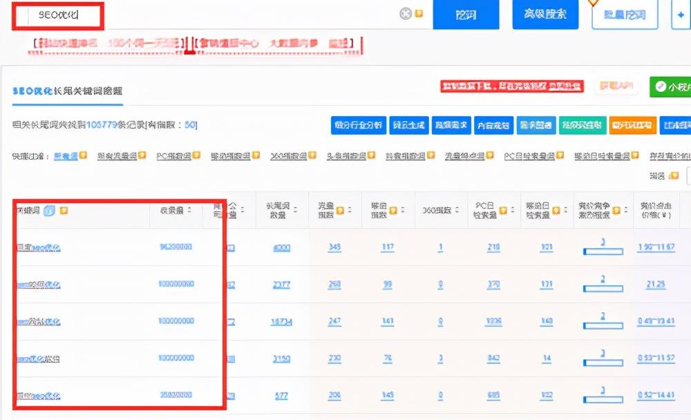 seo技巧关键词排名上首页是什么（百度seo如何优化）