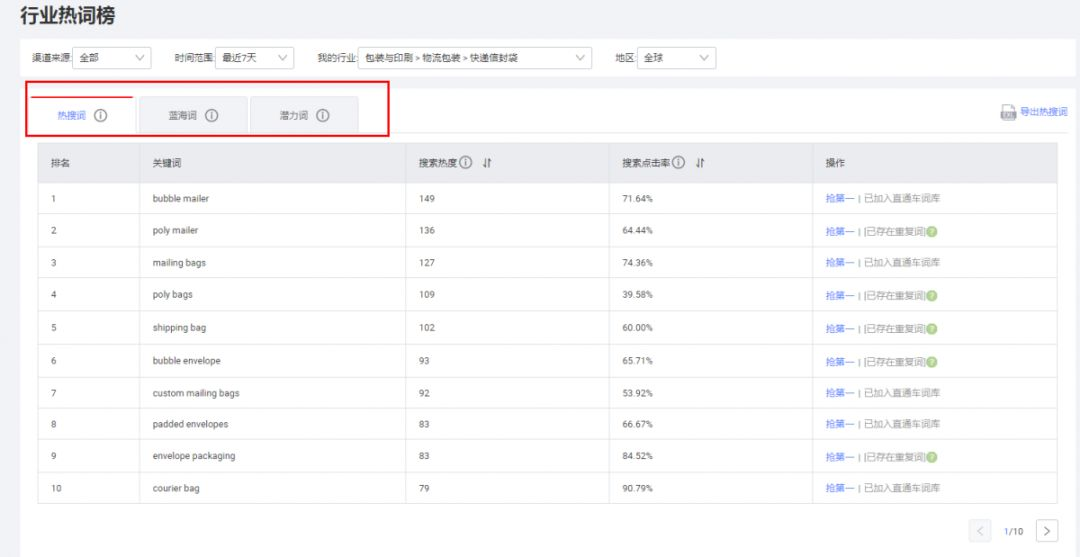 seo网站关键词排名快速（关键词库制作的注意事项）