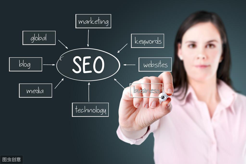 有关于网站优化方案seo（seo的优化技巧和方法）