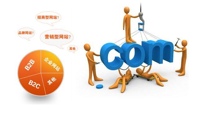 网站的优化seo（seo网站的优化方案）