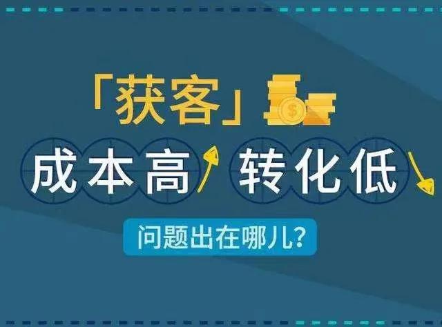 seo如何进行优化（sem优化的七个主要技巧包括）