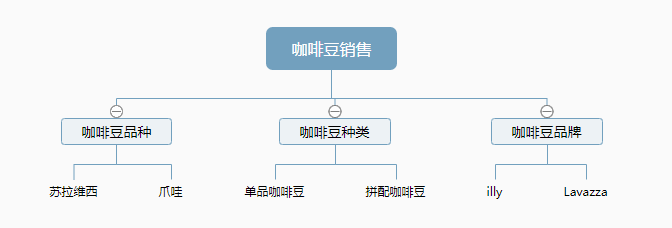 如何进行搜索引擎优化分析（搜索引擎的优化关键词）