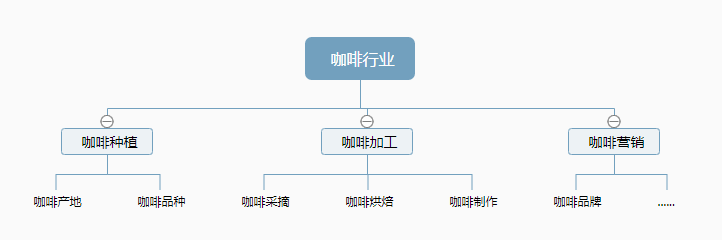 如何进行搜索引擎优化分析（搜索引擎的优化关键词）