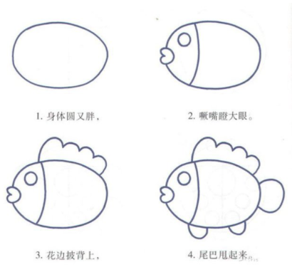 seo怎么做优化排名（网站快速优化排名方案）