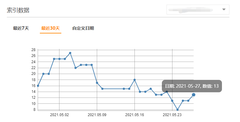 网站多久被百度收录（搜索引擎的收录规则）