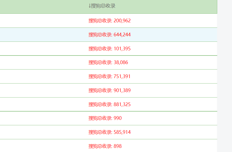 影响网页站点的速度有哪些（网站快速收录的方式有哪些种类）