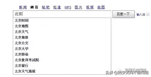 什么叫长尾关键词怎么分析（长尾关键词用什么匹配模式）