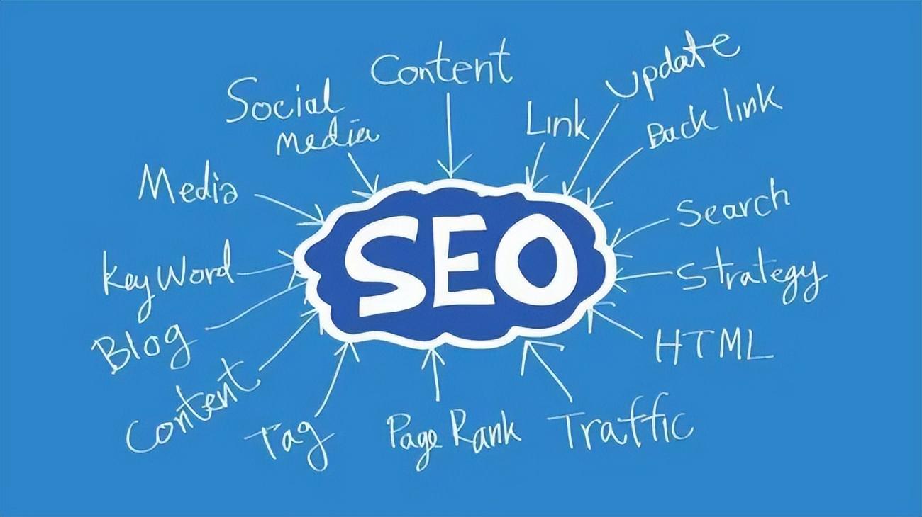 网站优化方案seo（seo怎样才能优化网站）