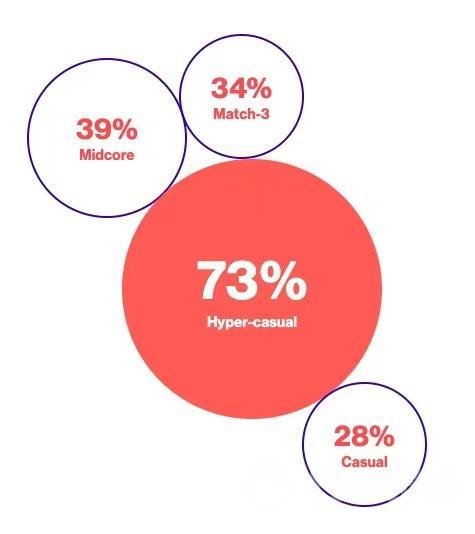 百度SEO优化的关键点与技巧解析（如何避免常见的过度优化错误）
