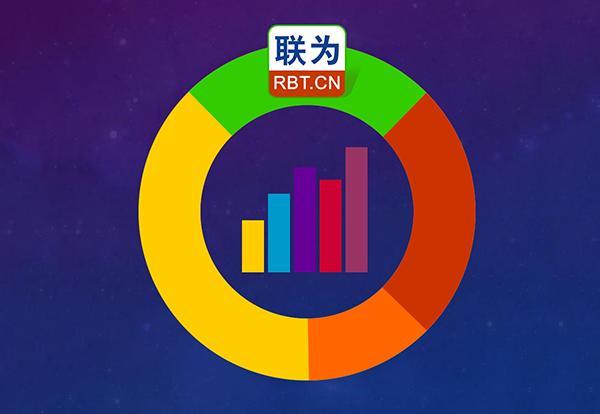 提升网站排名，掌握百度SEO网站优化技巧（6个方法和7个技巧帮助你优化排名，拓展提升流量）
