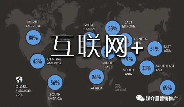 如何进行网站排名优化？（学习6种方法，掌握7个要点，达到网站排名靠前的6个核心技术！）
