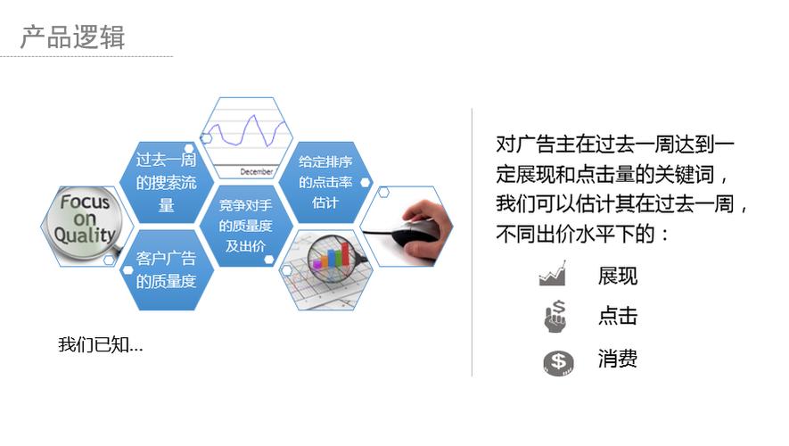 百度SEO优化收录条件与技巧（提高网站收录的有效方法，避免被搜索引擎忽视）
