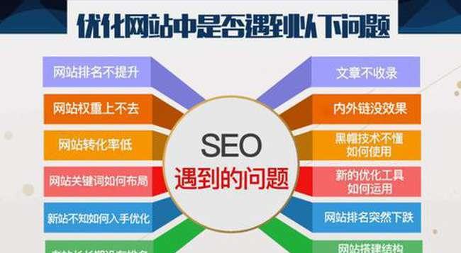 提升网站SEO排名的10个优化技巧（从优化到外链建设，教你快速提升网站排名）
