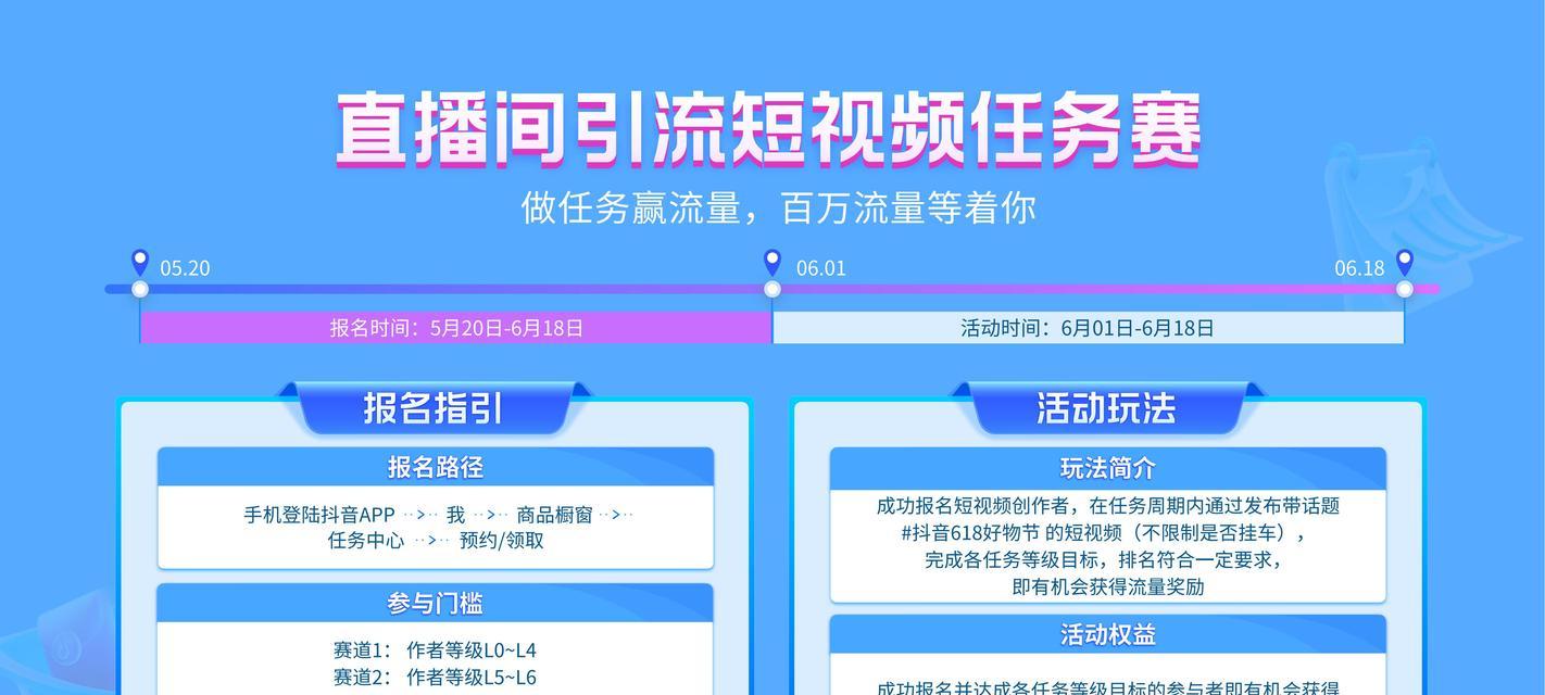 2023年抖音618好物节报名指南（如何参加抖音618好物节？报名流程、注意事项详解）
