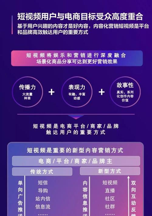 2023年抖音双11好物节招商规则（打造消费新时代、共建品牌新生态）
